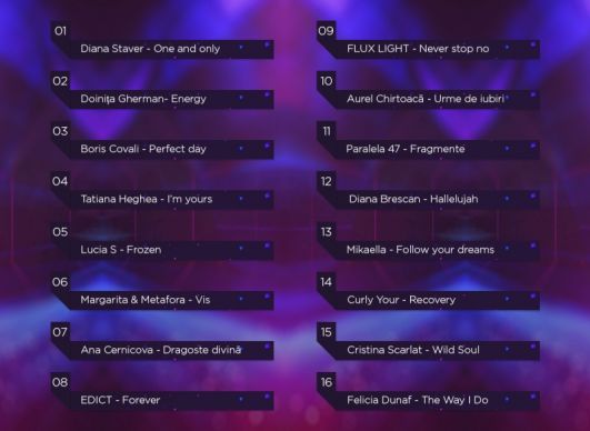 big-ordinea-in-care-vor-evolua-concurentii-in-finala-eurovision