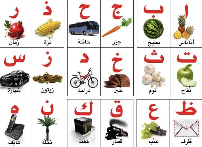 arabic-alphabet-cards