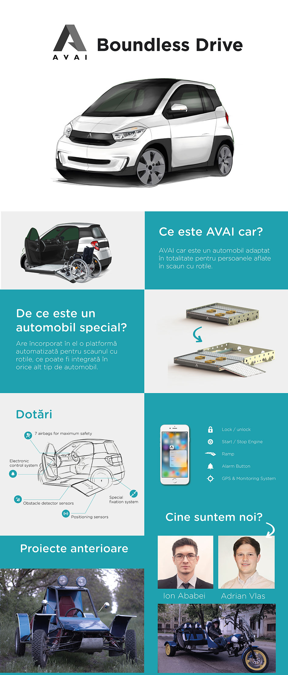 AVAI_Car_prezentare
