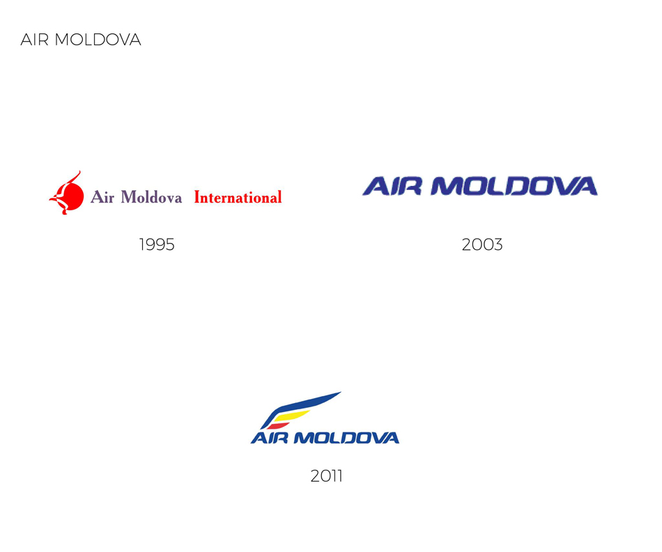 авиабилеты купить аир молдова официальный