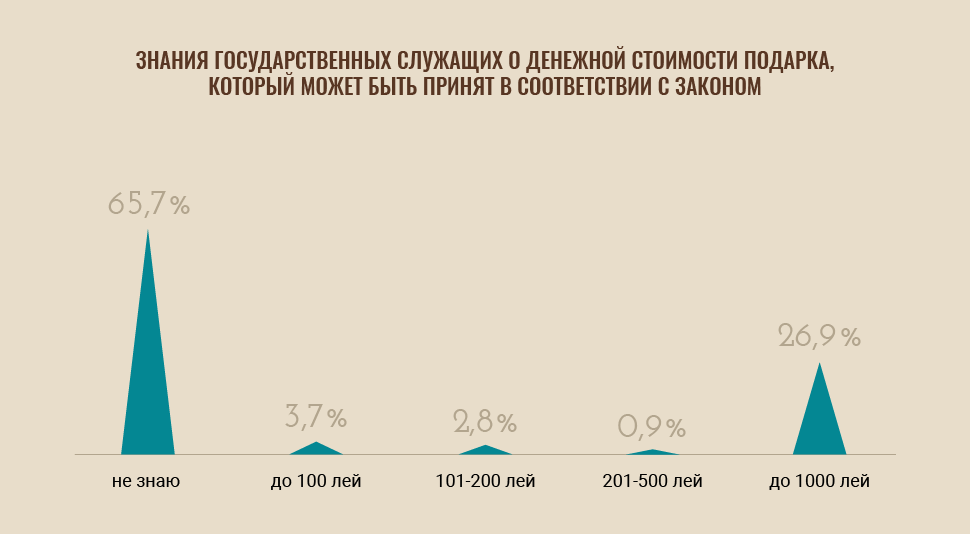 infografic-ru-01