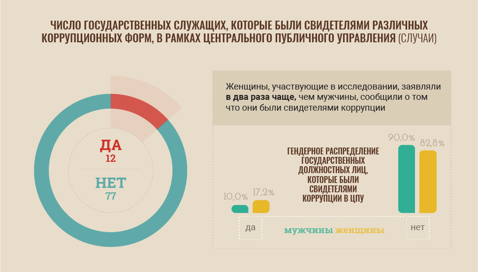 infografic-ru-03