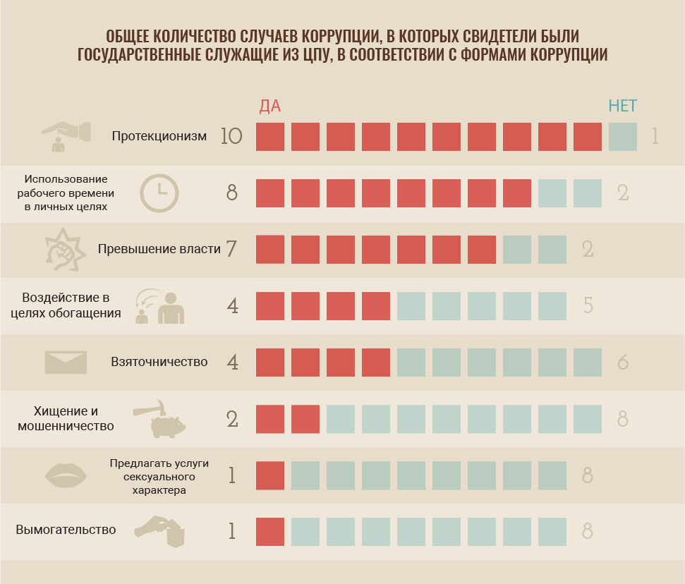 infografic-ru-04