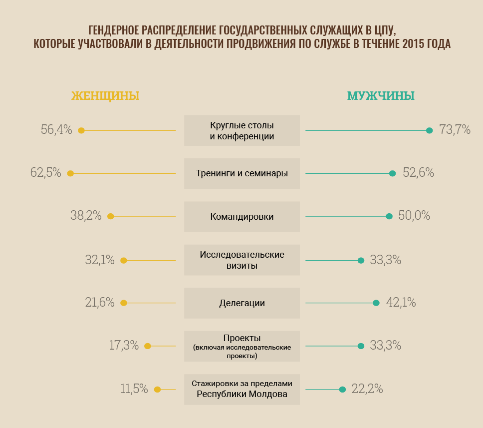 infografic-ru-07