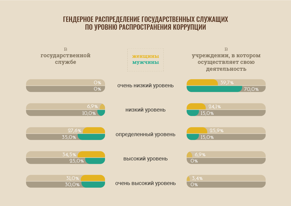 infografic-ru-08