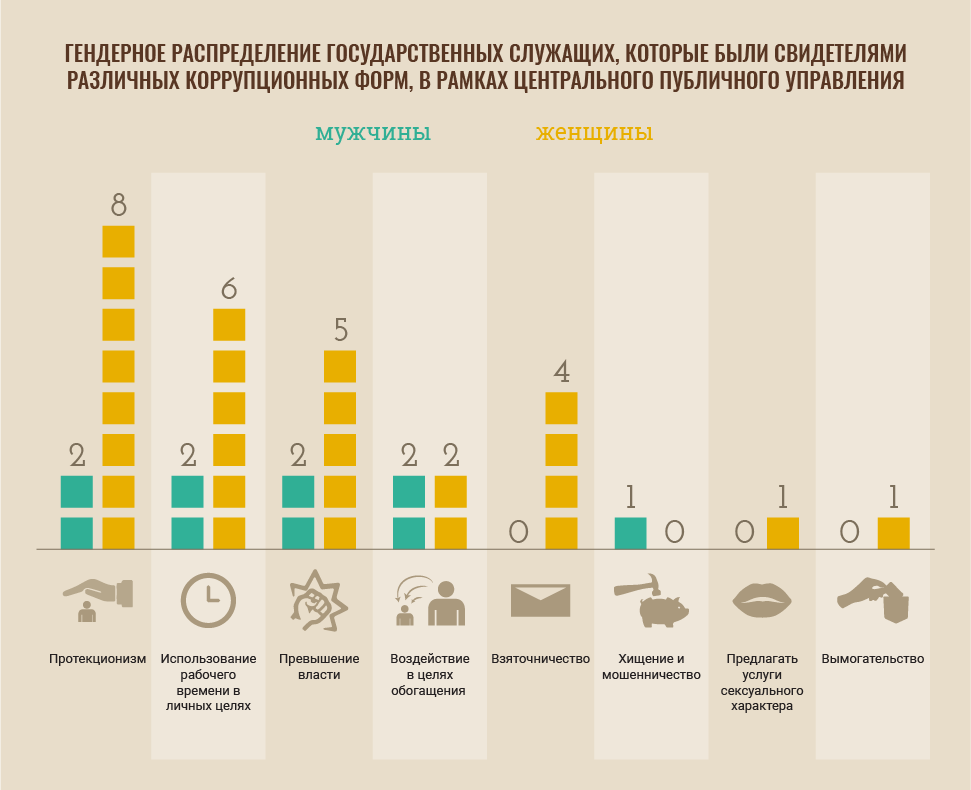 infografic-ru-09