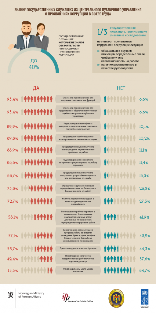 infografic-ru-11