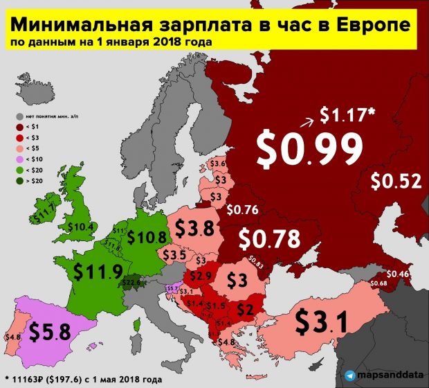 Дорожная карта зарплата