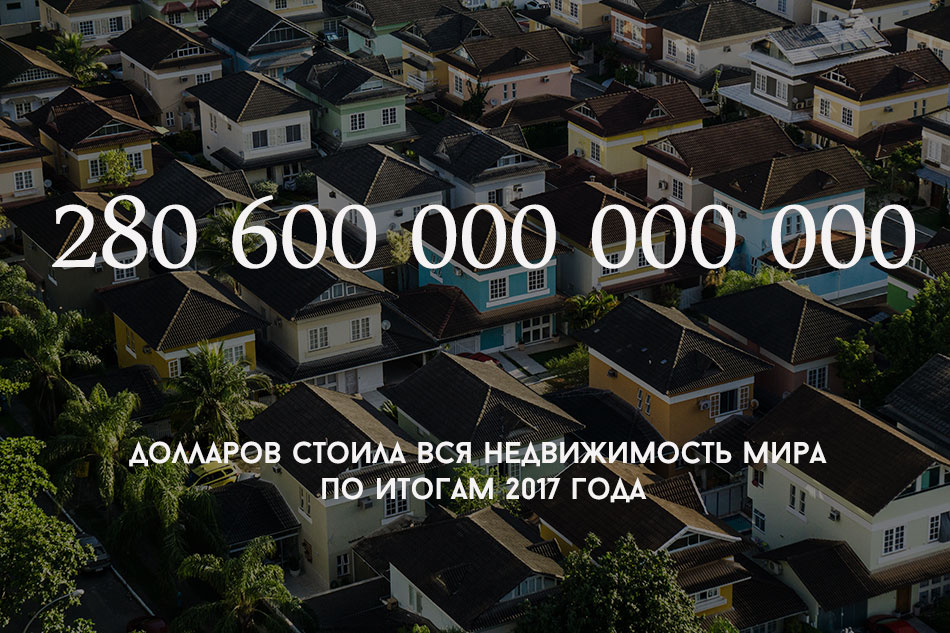 Недвижимость мира сайты недвижимости в литве