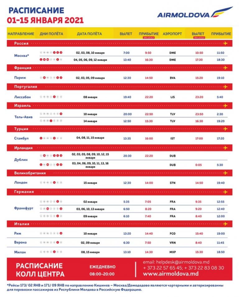 Рейсы кишинев. Расписание рейсов. Расписание полетов. Расписание самолетов Москва. Расписание рейсов из Москвы.