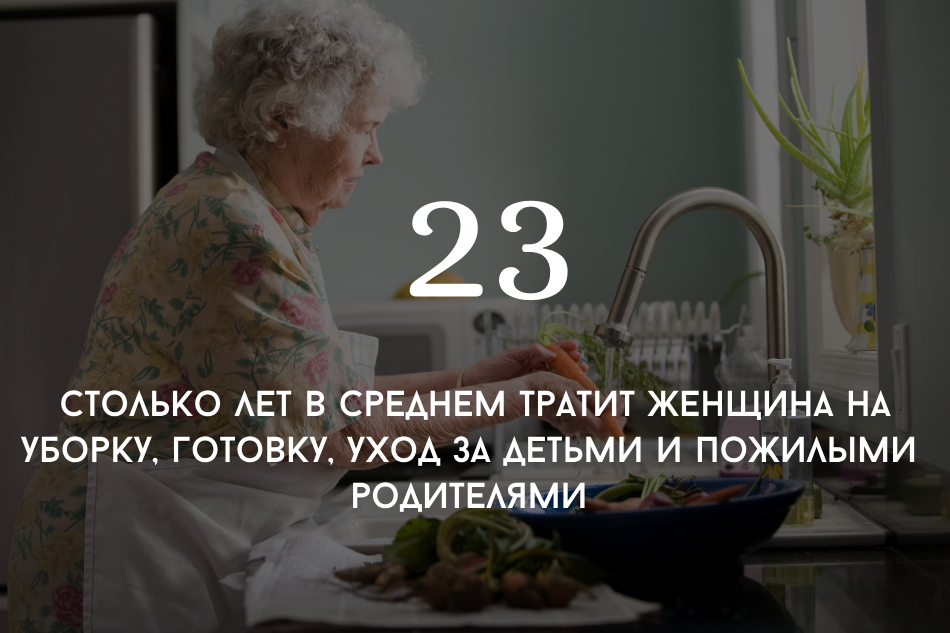 Цифра дня: сколько лет тратит женщина на уборку, готовку и уход за