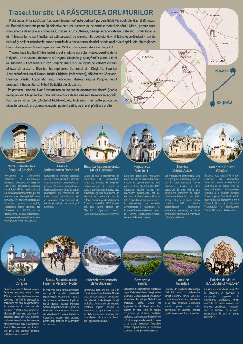 Obiectivul Orașe și comunități durabile | PNUD în Moldova